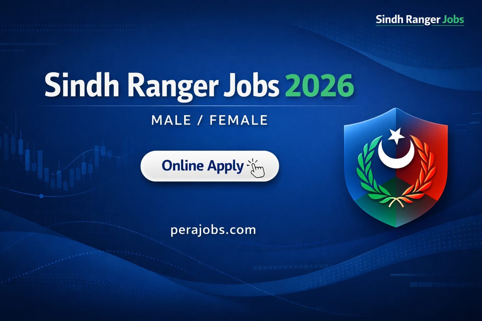 Sindh Ranger Jobs 2026 – Apply Online for Latest Vacancies